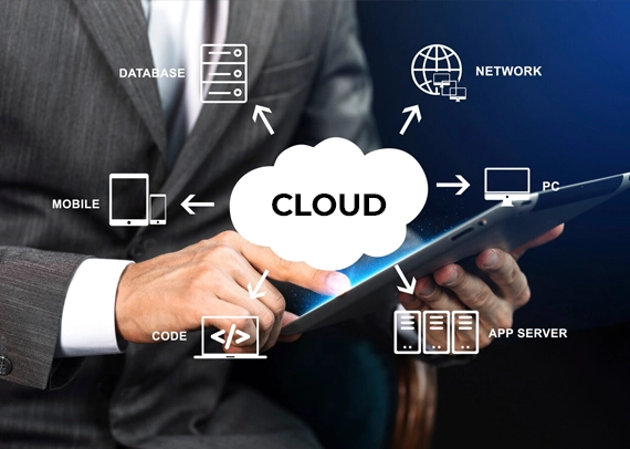 Aligning Cloud File Sharing with Your Business