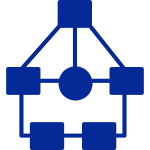 Network Diagramming