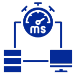 Real-time network monitoring