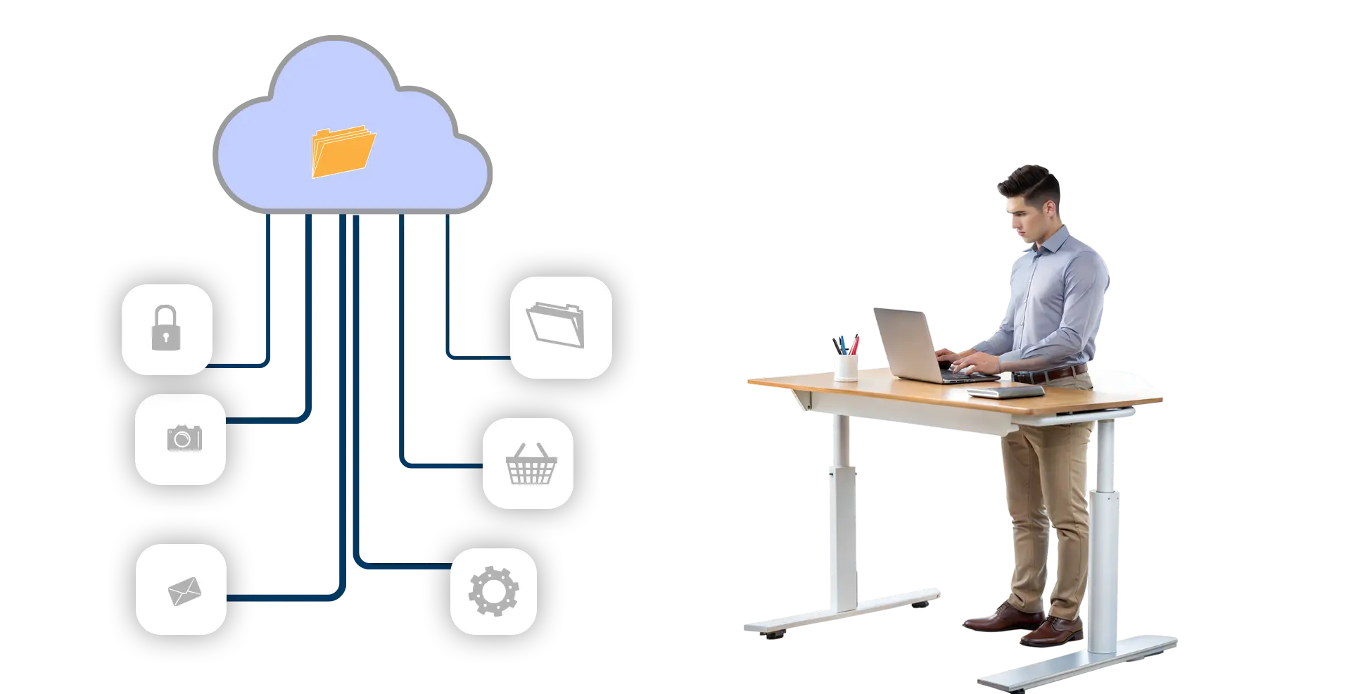 Seamless Cloud Migration