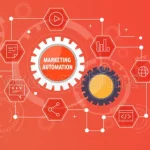 TheAdLogic’s marketing automation